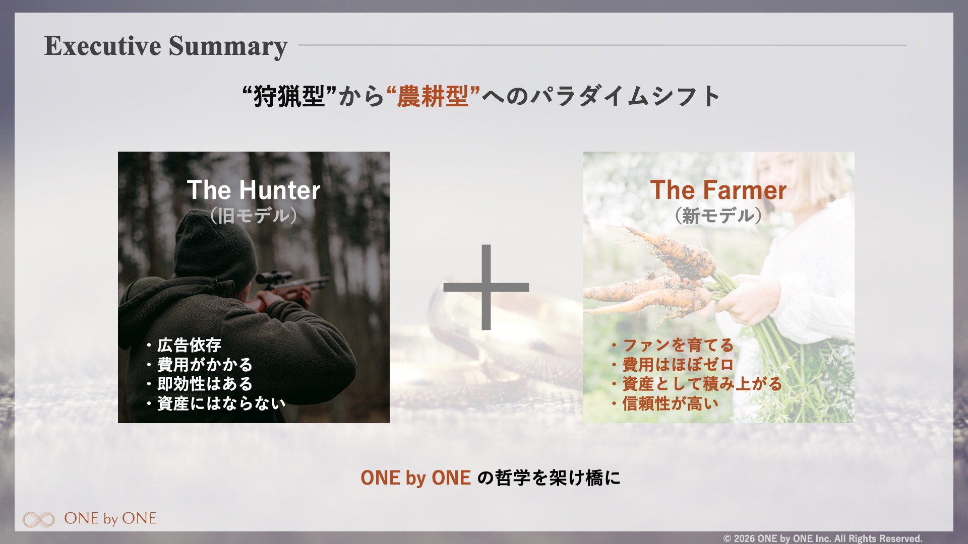 Executive Summary｜「狩猟型→農耕型」の対比で戦略転換を一瞬で伝える
