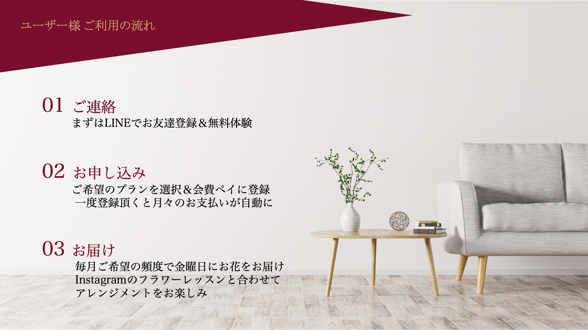 協力企業のメリットを段階的に提示