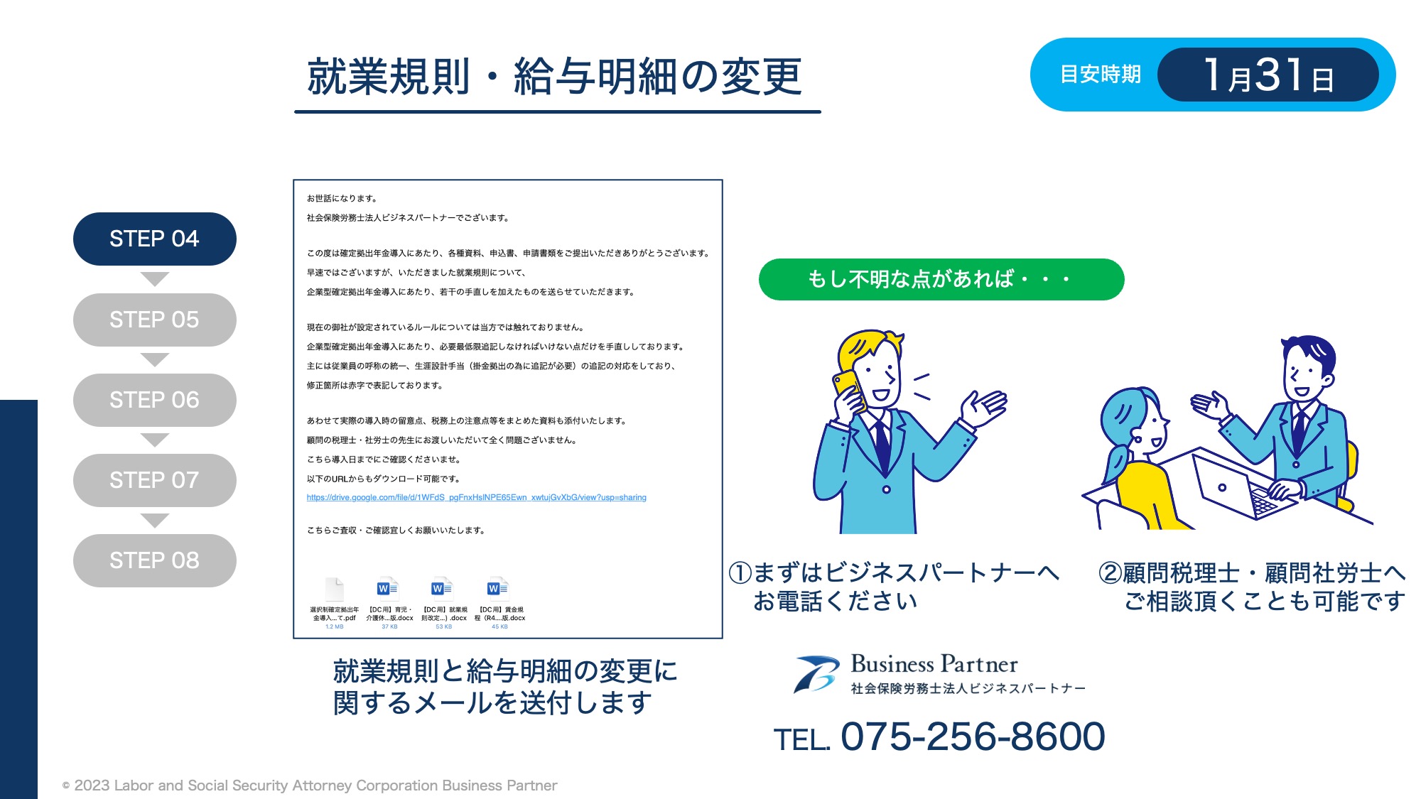 導入マニュアル｜つまずきやすいポイントを先回りして解説