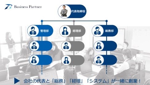 交流会ピッチスライド5