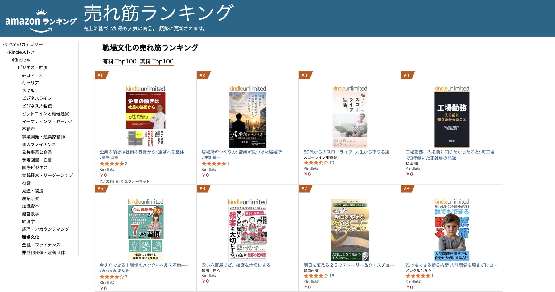 Amazon Kindleストア 職場文化カテゴリ 1位