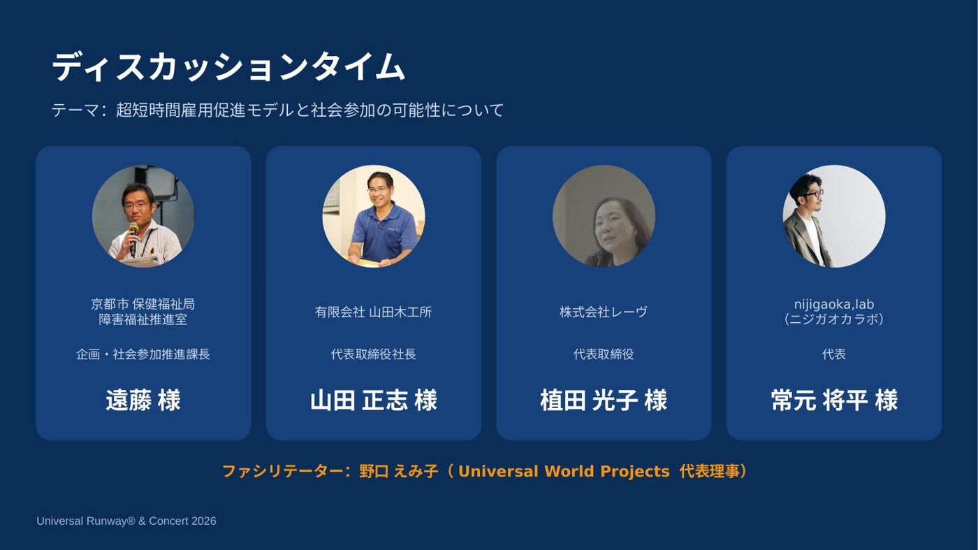 ネイビー地の投影スライド。ディスカッションタイムのタイトルと、登壇者4名の丸い写真が並ぶ。